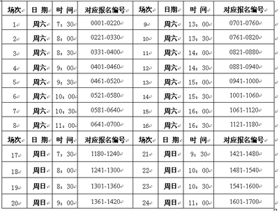 2012年上海市民办新复兴初级中学面谈须知解读