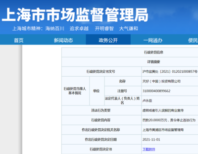 上海网站建设与监管合规指南 聚焦上海市市场监管局最新要求